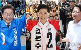 후보,공약,투자,규제,전력,건설,지적,계획,대책,동해안