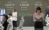 지수,코스닥,코스피,대비,전장