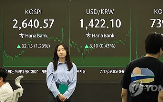 지수,순매수,외국인,코스피,대비,마감,이날,이후,기관,반도체