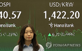 환율,원화,다시