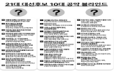 후보