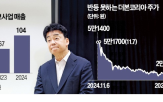 본코리아,대표,축제,의혹,영상,유튜브,지난해,주가,지역,올해