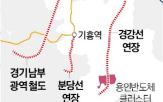 용인,사업,광역,철도,경기,확장,남부