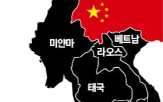 중국,메콩강,중국계