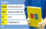 배터리,LG에너지솔루션,망간,양산,미국,시장,니켈
