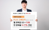 고배당주,분배금,성과