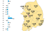 상승,서울,전국,0.02,지방,수도권,상승폭,상승률,아파트