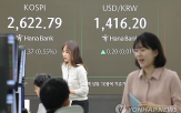 코스피,국내,엔비디아,증시,외국인,환율,주가,최근