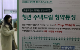 청약통장,가입자,청약,납입