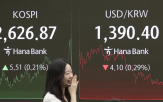코스피