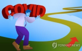 후유증,장기,환자,코로나19,연구,그룹