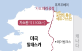 알래스카,회의,개발,초청