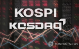 지수,약세,종목,흐름,코스피,각각,거래,거래일,대비