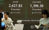 외국인,채권,지난달,발표,순유입