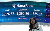 순매수,외국인,지수,거래,대비,기관,이날,전장,각각