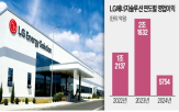 미국,LG에너지솔루션,주가,전기차,우려,공모가,상장