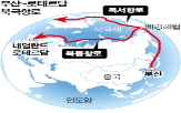 북극항로,부산항,러시아,준비,비용,항로