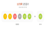 당첨번호