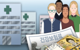 건강보험,자격,지난해,취득자