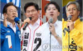 대한민국,후보,미래,중국,일자리