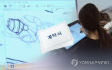 약관,저작물,계약,조항,작가,권리,2차,불공정