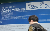 가계대출,금리,잔액,증가,투자,은행