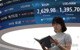 환율,변동,미국,원화,달러,협상,강세,가능성,외환시장,합의