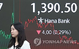 증시,상승,연속,관세,회복,코스피,미국,시장,강세,지수
