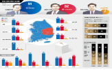 후보,이재명,지지,지지율,포인트,이준석,다른,대선