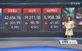 미국,상승,지수,이날,다시,예정,지난주,거래,중국,발표