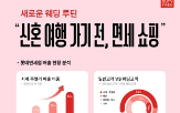 고객,예비부부,롯데면세점,준비