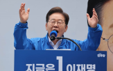 기반,원화,달러,자산