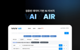 데이터,기반,리서치,바이브컴퍼니,분석,공공