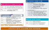 과제,기초연구,예산,비중,확대,지원,대학