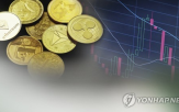대비,가상자산,작년,상반기,이용자,증가,국내,거래,이상