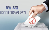 휴장,시장