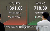 상승세,장중,지수,전장,코스피,하락,코스닥