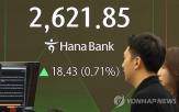 지수,전장,강세,하락,코스피,이날,미국
