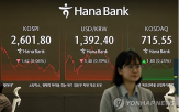코스피,전장,지수,상승,마감,출발,코스닥