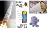 특구,실증,대전,기업,규제자유특구
