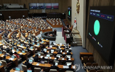 상속세,자본이득세,가업승계,기업,중소기업,요건,하이브리드