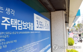연체율,대비,확대,하락