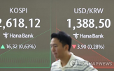 전장,지수,상승,코스닥,코스피,외국인