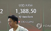 전장,지수,강세,코스닥,장중,코스피,상승세