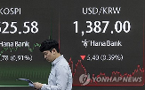 환율,미국,미일