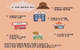 후보,유세,호텔경제론,민의힘,호텔