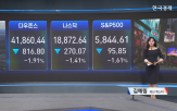 오늘,미국,하락,달러,거래,국채,지수,영국,국채금리,환율