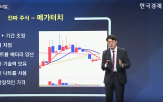 거래량,단기,종목,배터리,나트륨