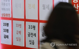 거래량,시행,스트레스,서울,아파트,적용,반면,수도권