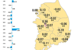 서울,상승세,0.13,상승폭,아파트,매매가격,상승